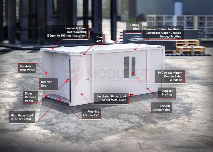 Module T DE | Services